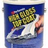 Plasti Dip Finition Haute Brillante
